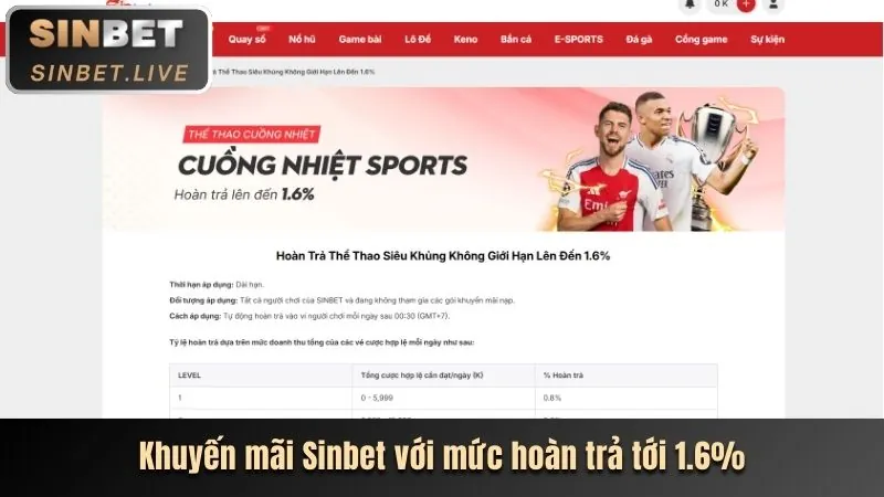 Tổng quan các loại tiền thưởng tại gacam67a chính thức